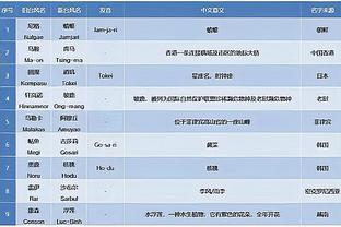 188金宝搏官方网站下载截图4